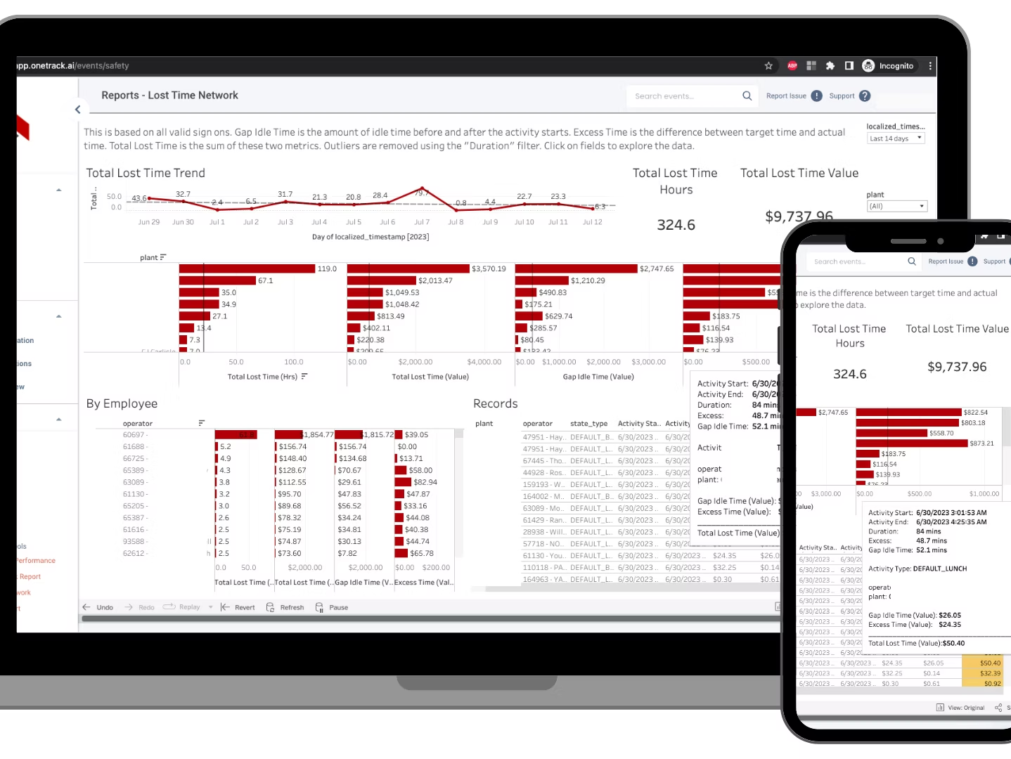 Introducing OneTrack activity type and customer tracking