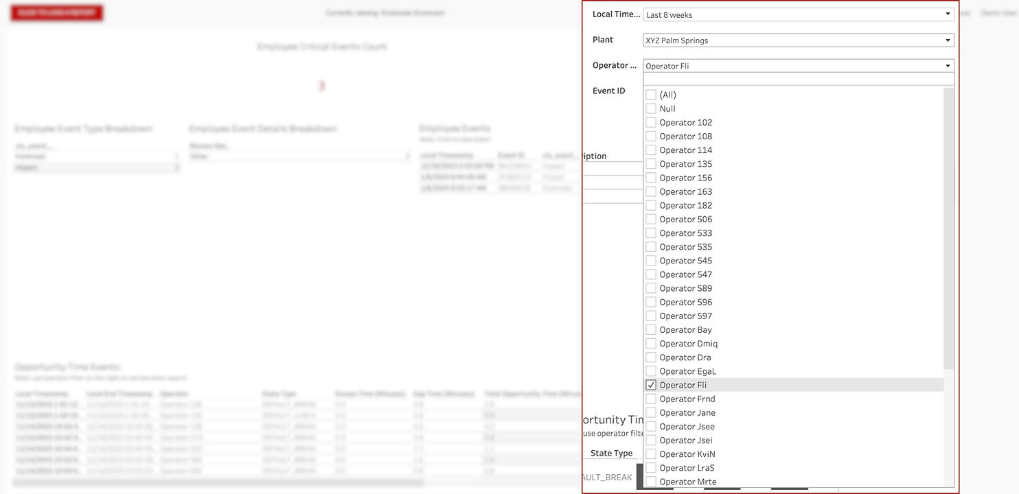 5 employee scorecard.jpg