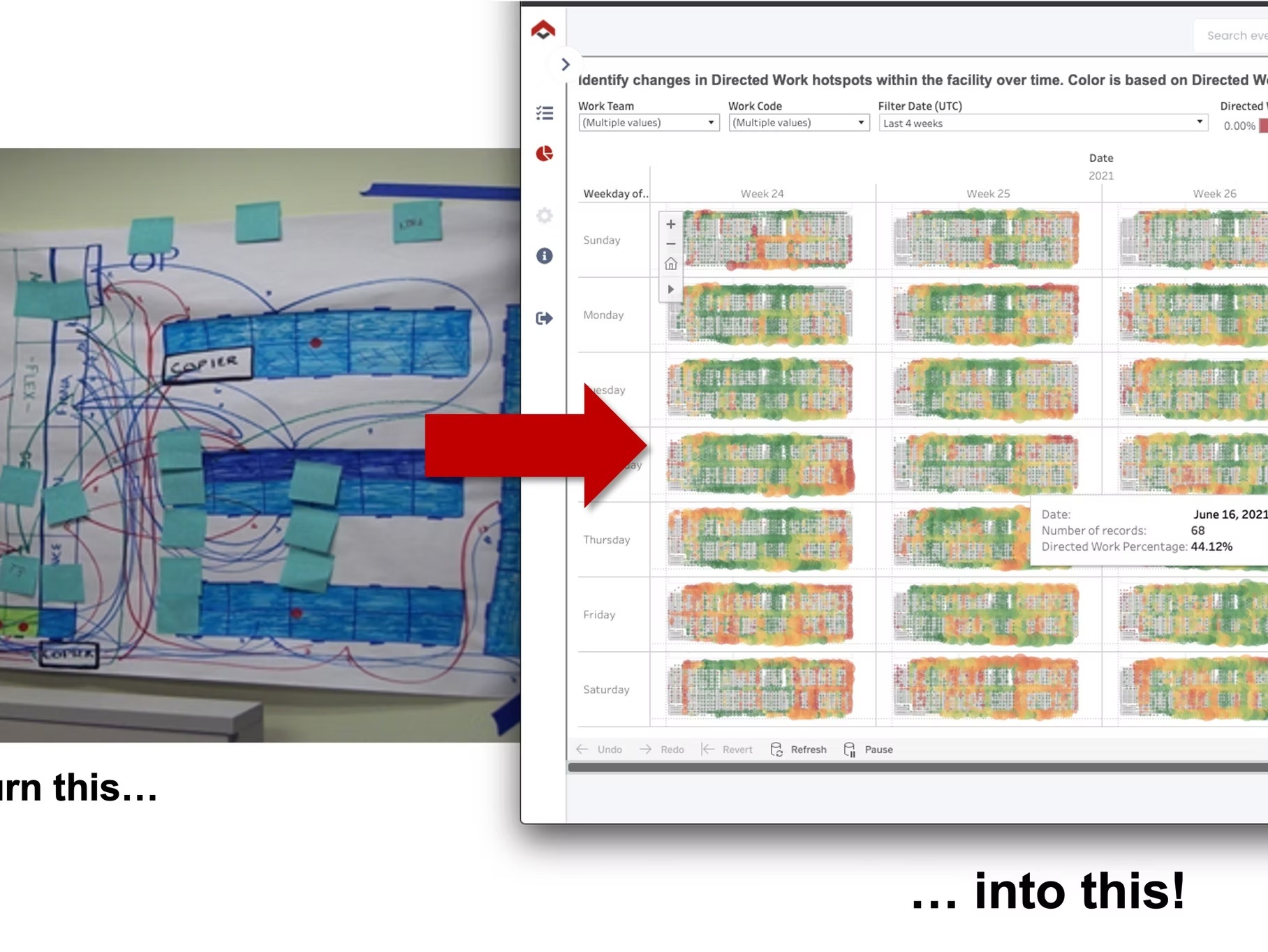 How Computer Vision can reduce forklift travel